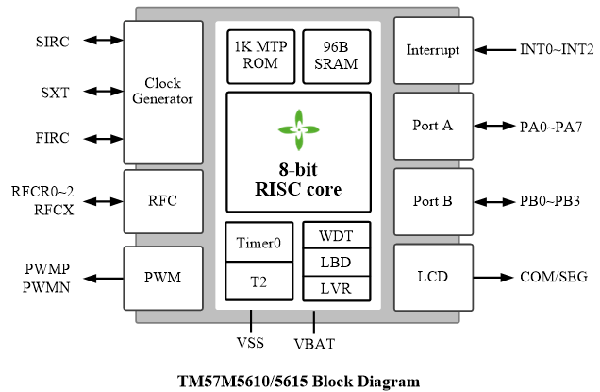 TM57M5610.png