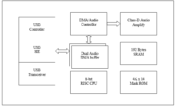 TP6902-1.png