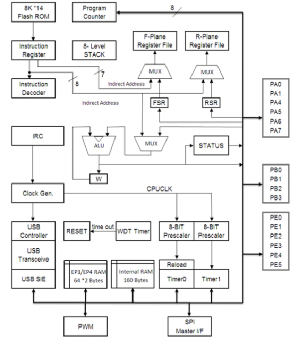 TMU3131F8-1.png
