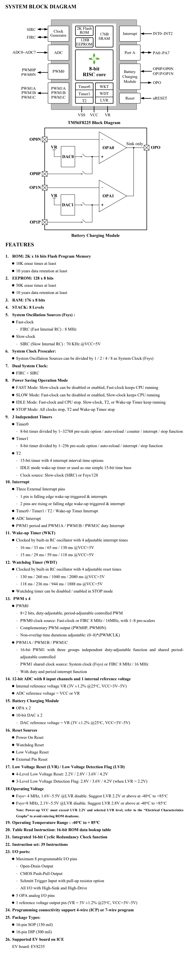 TM56F8225.png