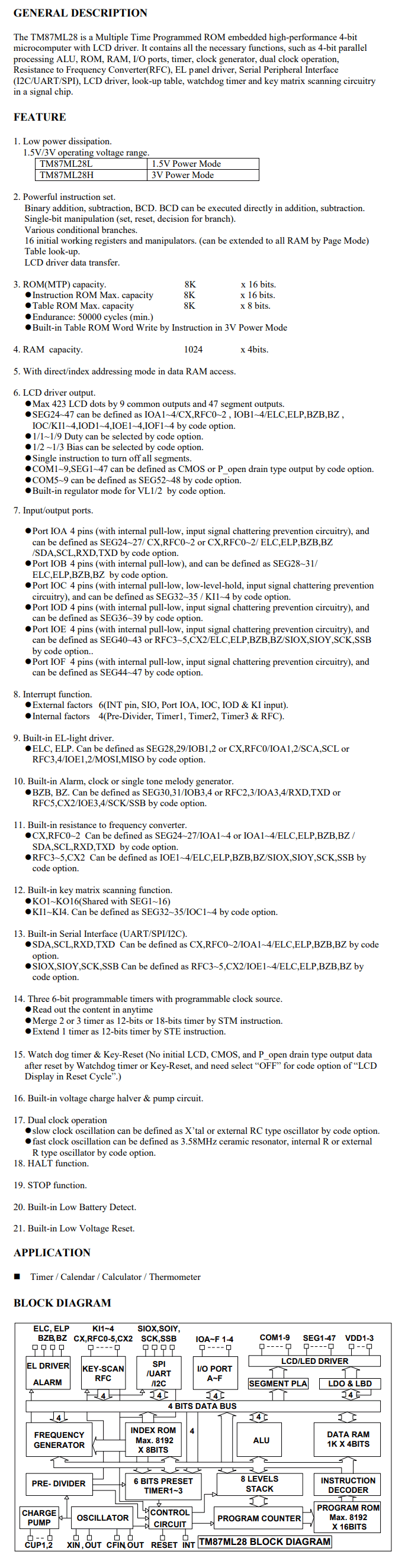TM87ML28.png
