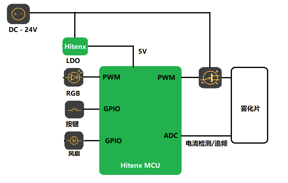 图片4.png 图片4.png