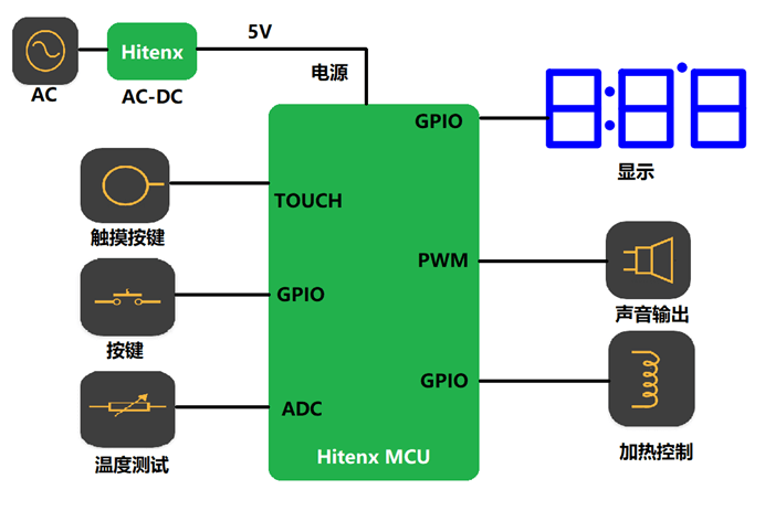 养生壶.png 养生壶.png