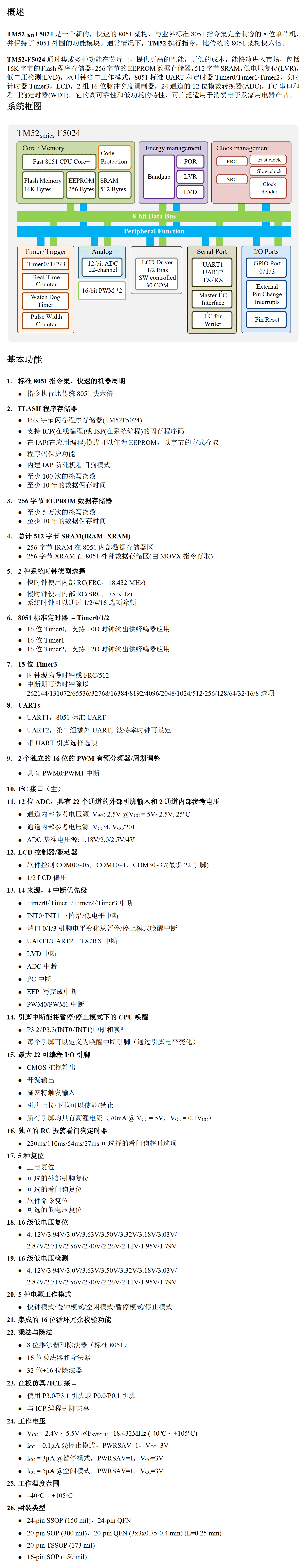 TM52F5024.png