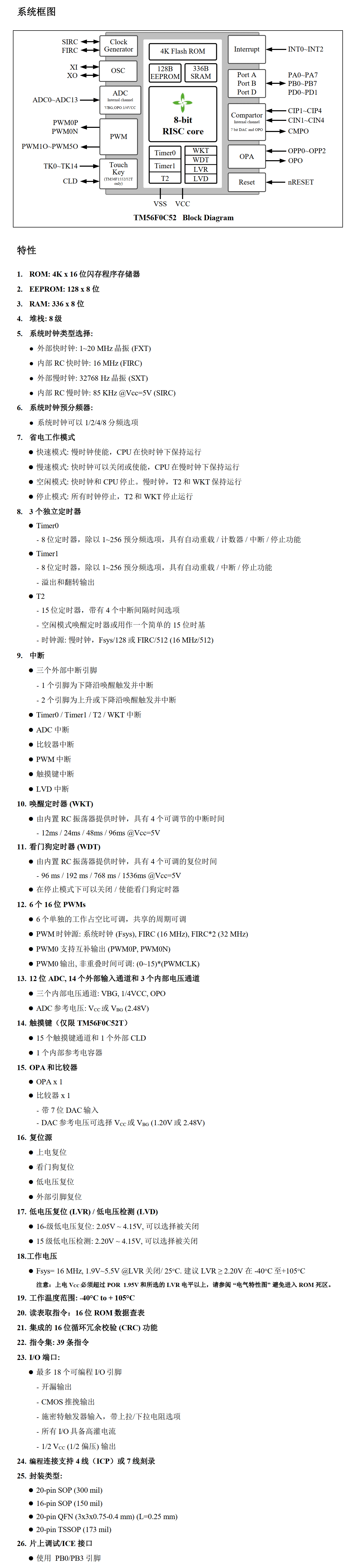 TM56F0C52.png