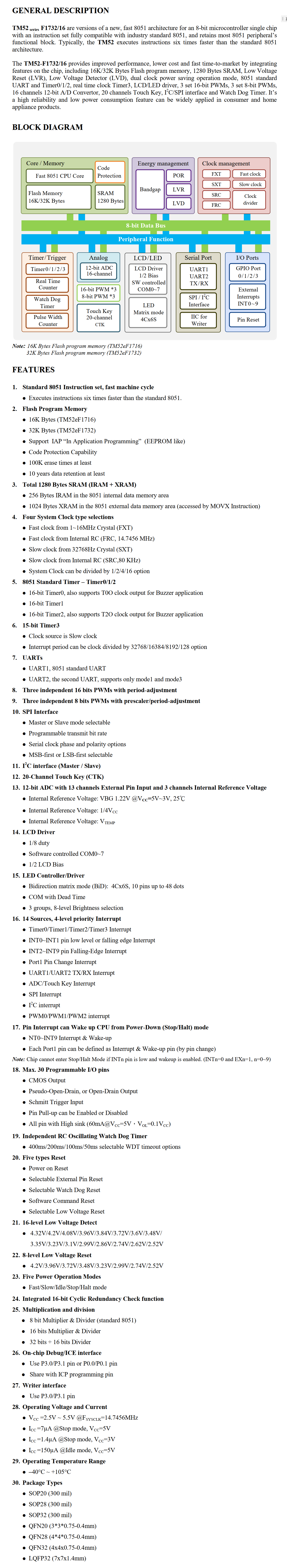 TM52eF1732_16E.png